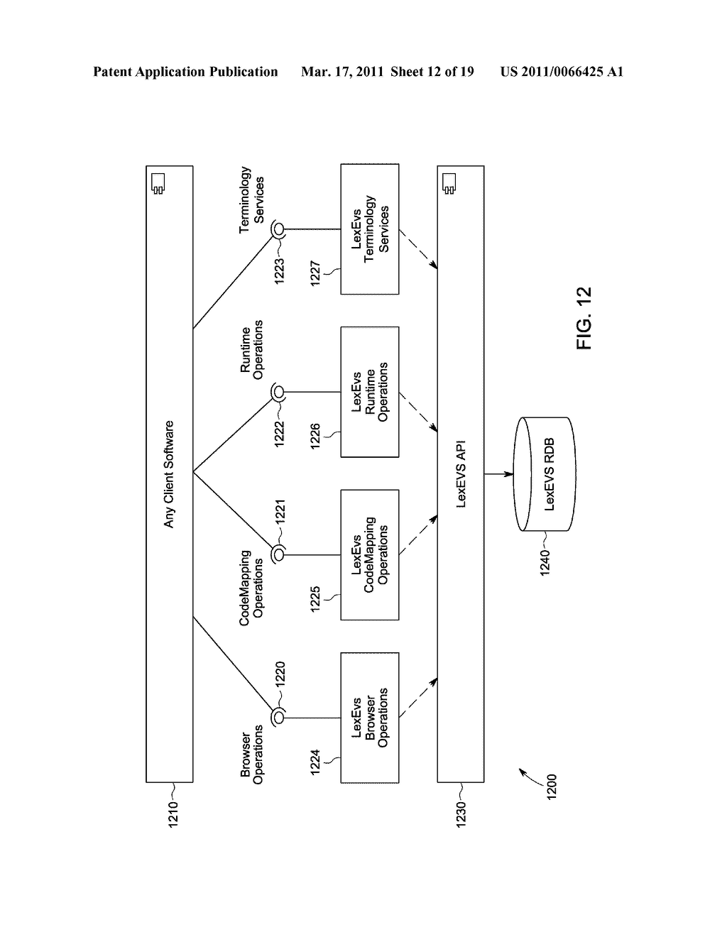 SYSTEMS, METHODS, AND APPARATUS FOR AUTOMATED MAPPING AND INTEGRATED WORKFLOW OF A CONTROLLED MEDICAL VOCABULARY - diagram, schematic, and image 13