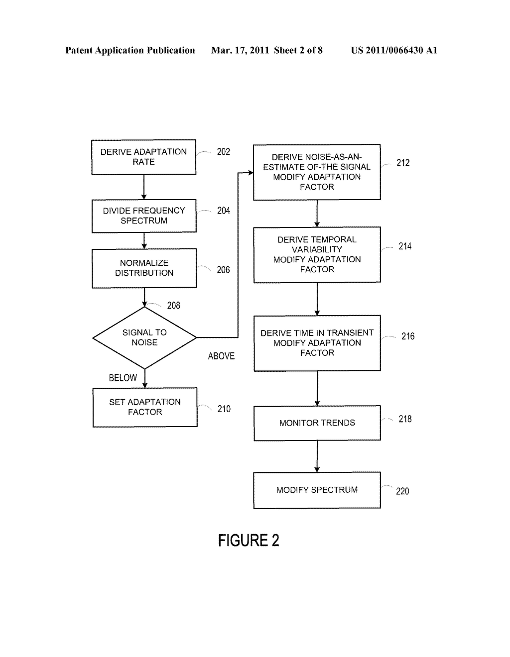 Robust Noise Estimation - diagram, schematic, and image 03