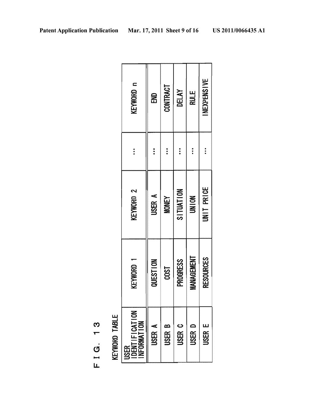 IMAGE TRANSMITTING APPARATUS, IMAGE TRANSMITTING METHOD, AND IMAGE TRANSMITTING PROGRAM EMBODIED ON COMPUTER READABLE MEDIUM - diagram, schematic, and image 10