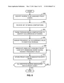 METHODS AND APPARATUS TO MONITOR MEDIA EXPOSURE USING CONTENT-AWARE WATERMARKS diagram and image