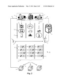 DIGITAL MARKETING AND REVENUE GENERATION METHOD AND SYSTEM diagram and image