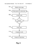 DIGITAL MARKETING AND REVENUE GENERATION METHOD AND SYSTEM diagram and image