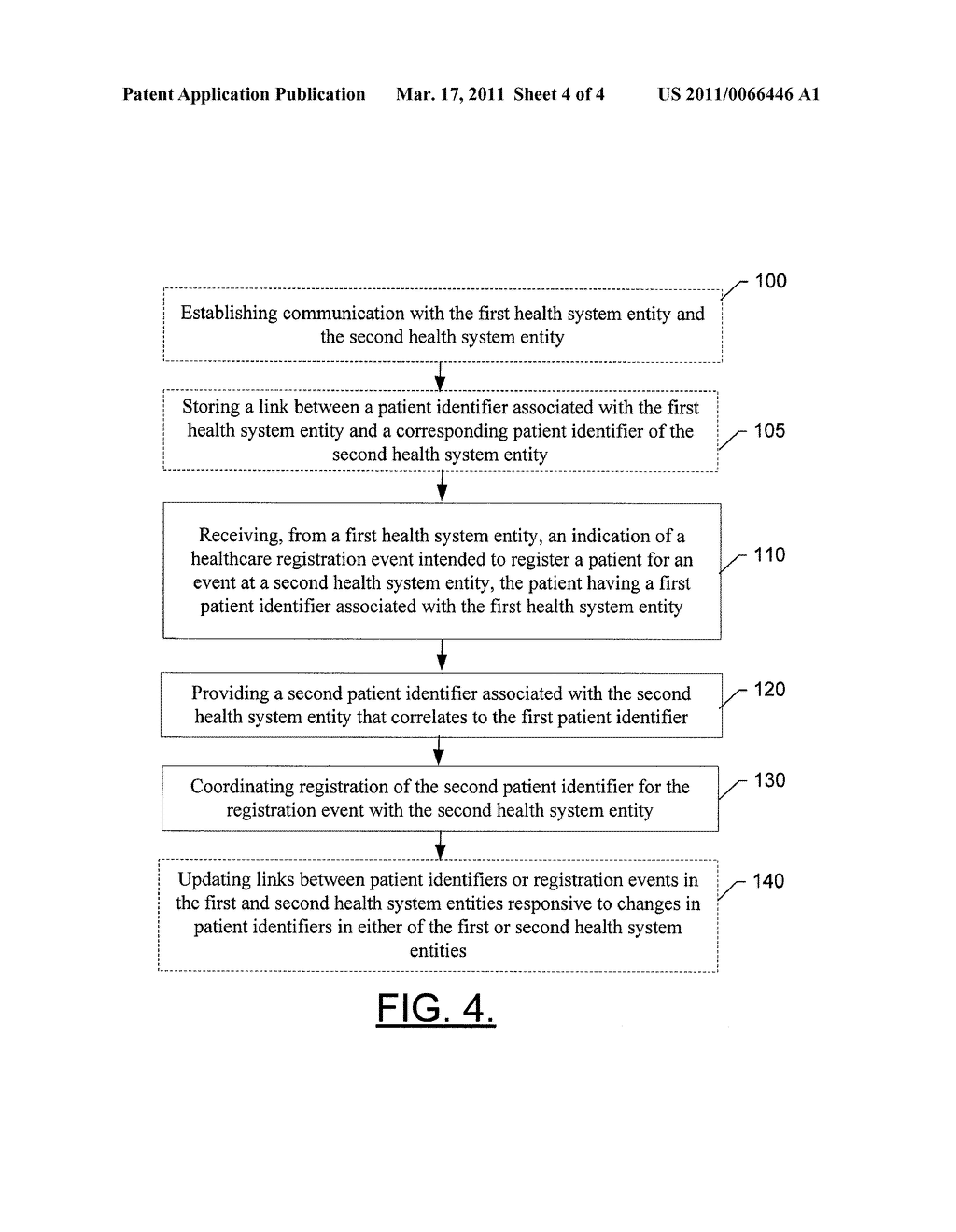 METHOD, APPARATUS AND COMPUTER PROGRAM PRODUCT FOR PROVIDING A DISTRIBUTED REGISTRATION MANAGER - diagram, schematic, and image 05