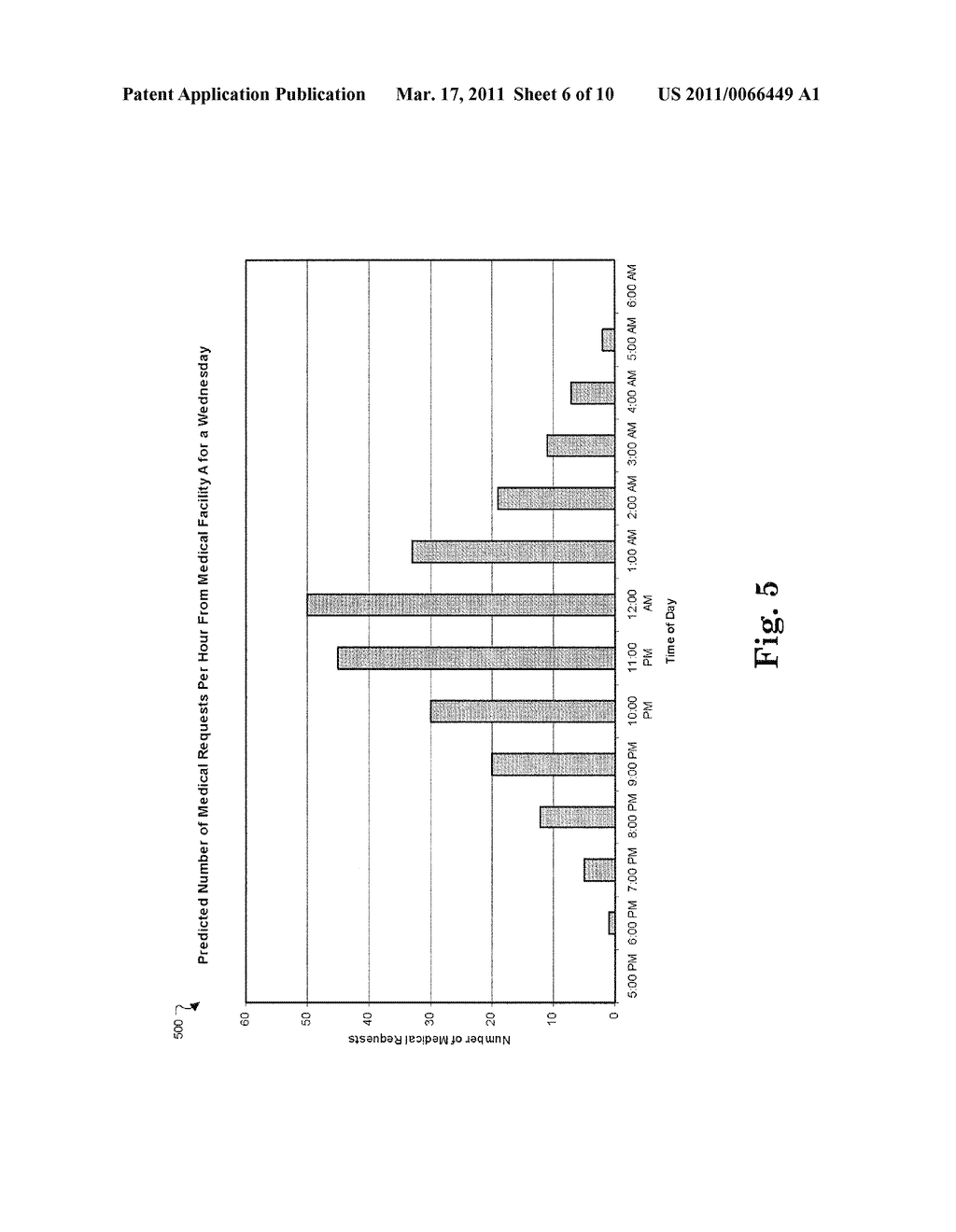 ENHANCED MULTIPLE RESOURCE PLANNING AND FORECASTING - diagram, schematic, and image 07