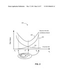 Risk Modeling System diagram and image