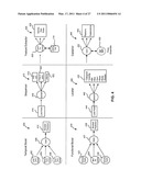 Risk Modeling System diagram and image