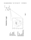 Risk Modeling System diagram and image