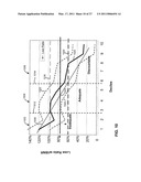 Risk Modeling System diagram and image