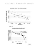 Risk Modeling System diagram and image