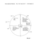 Risk Modeling System diagram and image