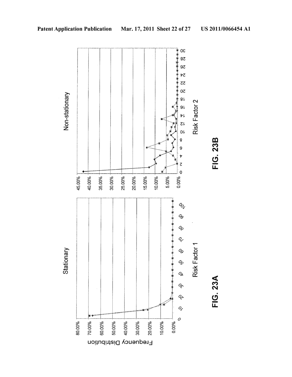 Risk Modeling System - diagram, schematic, and image 23