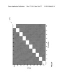 Risk Modeling System diagram and image