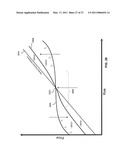 Risk Modeling System diagram and image