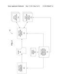 ANALYTICS INTEGRATION SERVER WITHIN A COMPREHENSIVE FRAMEWORK FOR COMPOSING AND EXECUTING ANALYTICS APPLICATIONS IN BUSINESS LEVEL LANGUAGES diagram and image