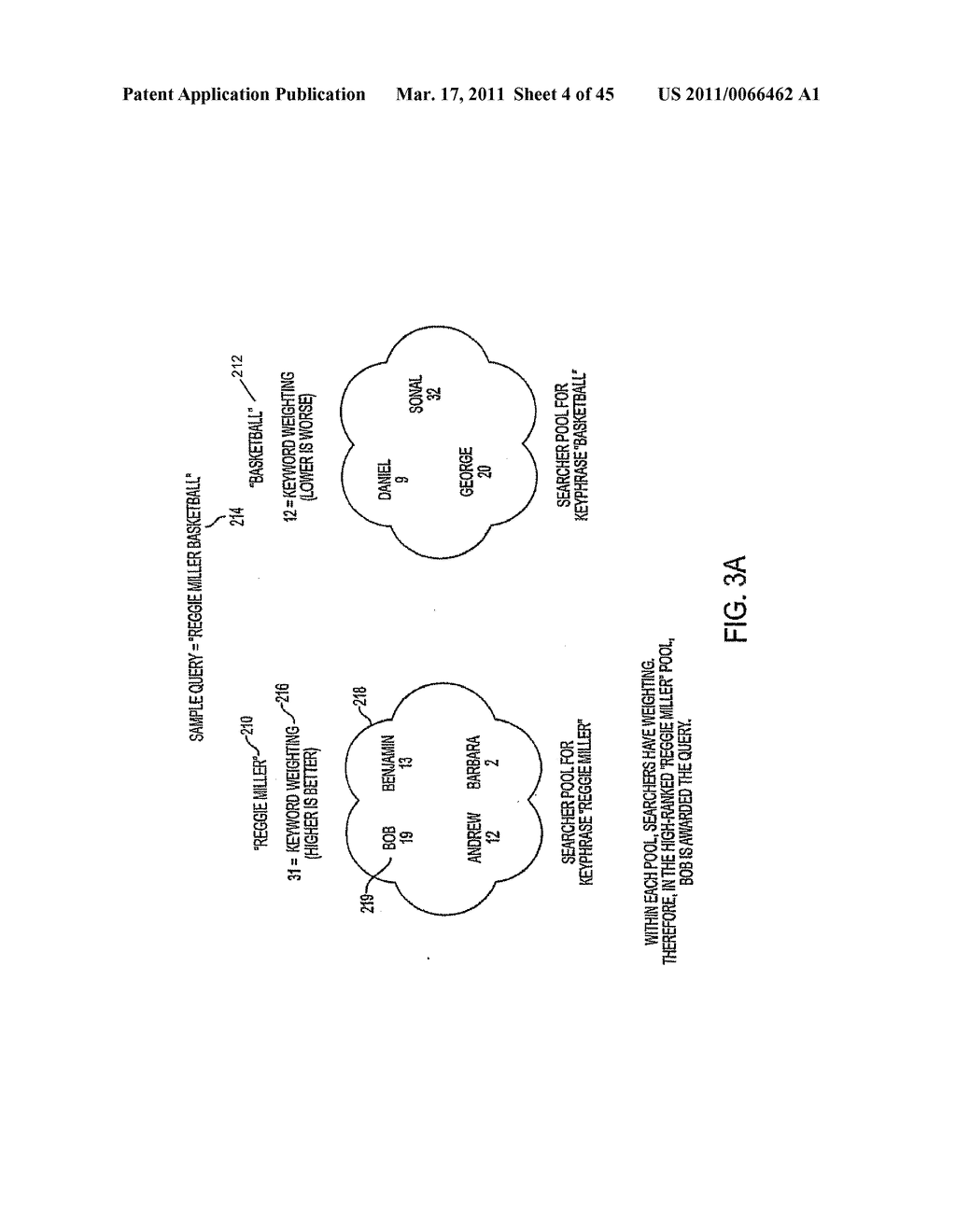 Method, System, and Computer Readable Medium Useful in Managing a Computer-Based System for Servicing User Initiated Tasks - diagram, schematic, and image 05