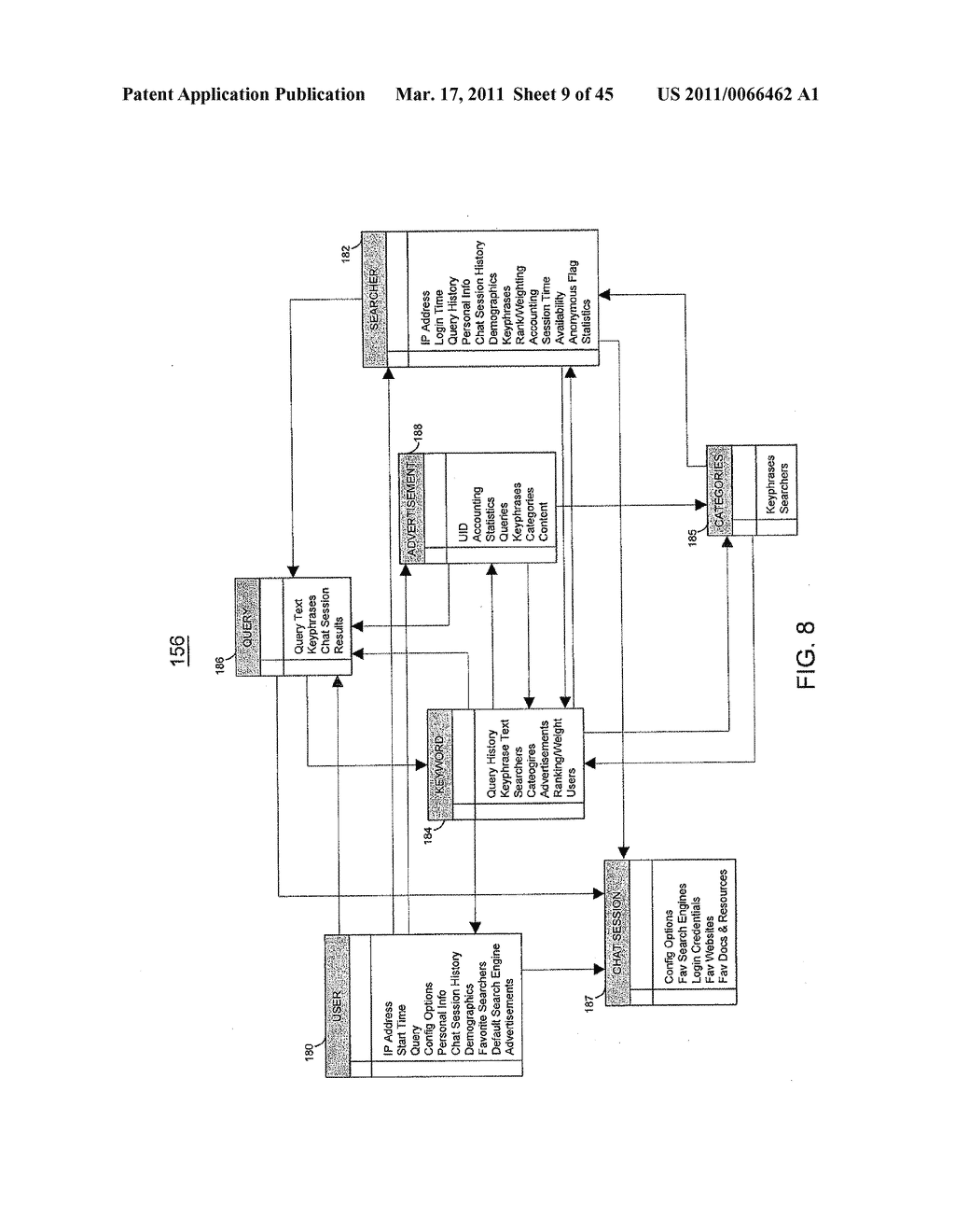 Method, System, and Computer Readable Medium Useful in Managing a Computer-Based System for Servicing User Initiated Tasks - diagram, schematic, and image 10