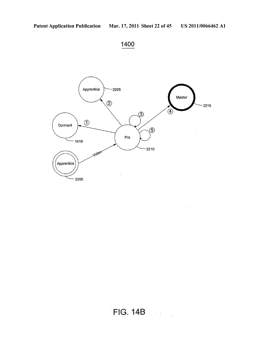 Method, System, and Computer Readable Medium Useful in Managing a Computer-Based System for Servicing User Initiated Tasks - diagram, schematic, and image 23