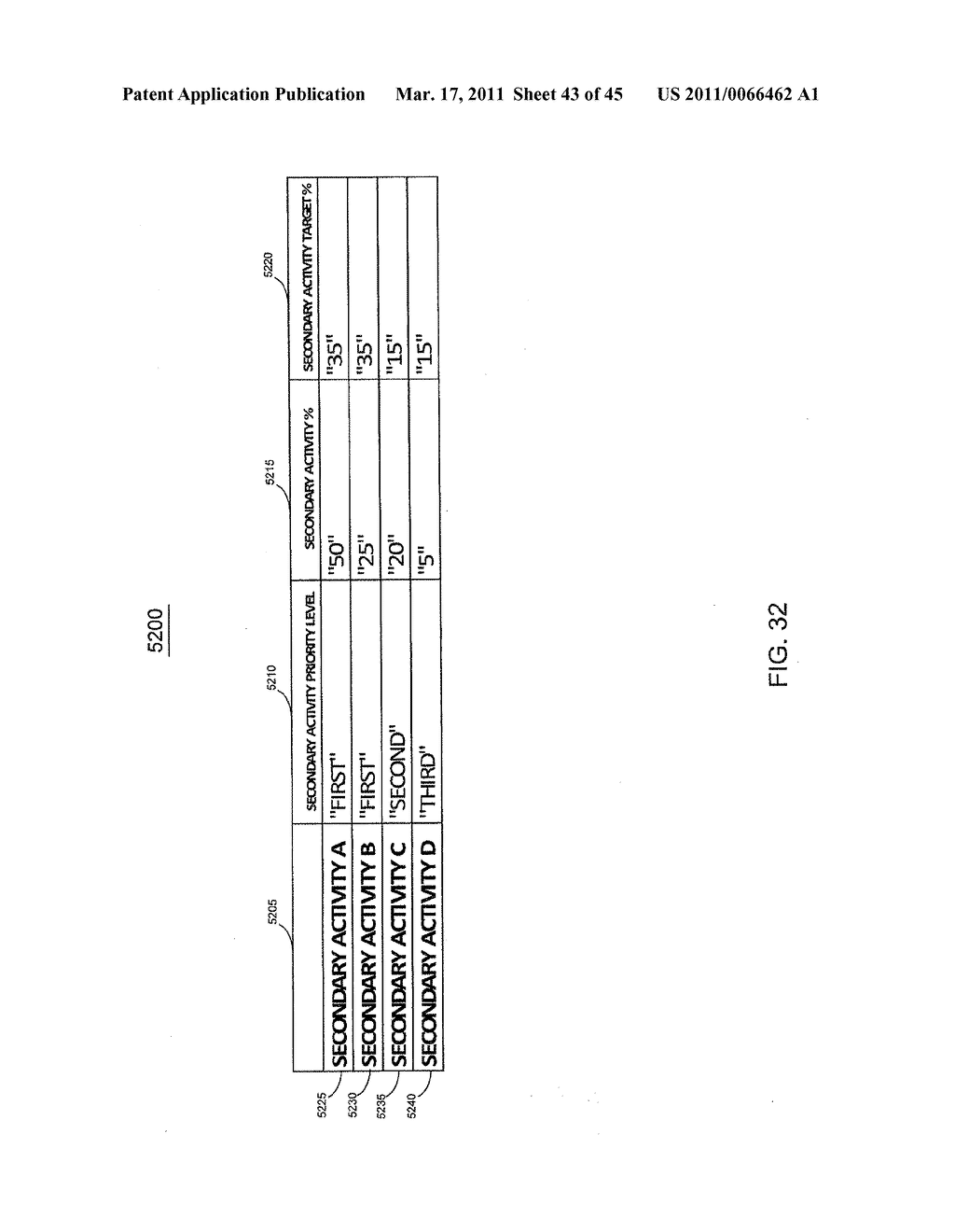 Method, System, and Computer Readable Medium Useful in Managing a Computer-Based System for Servicing User Initiated Tasks - diagram, schematic, and image 44