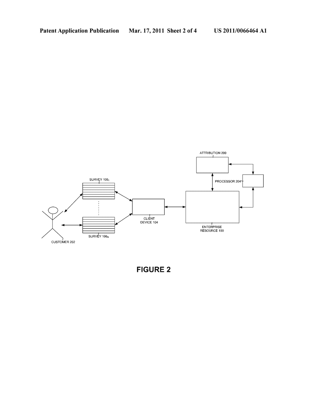 METHOD AND SYSTEM OF AUTOMATED CORRELATION OF DATA ACROSS DISTINCT SURVEYS - diagram, schematic, and image 03