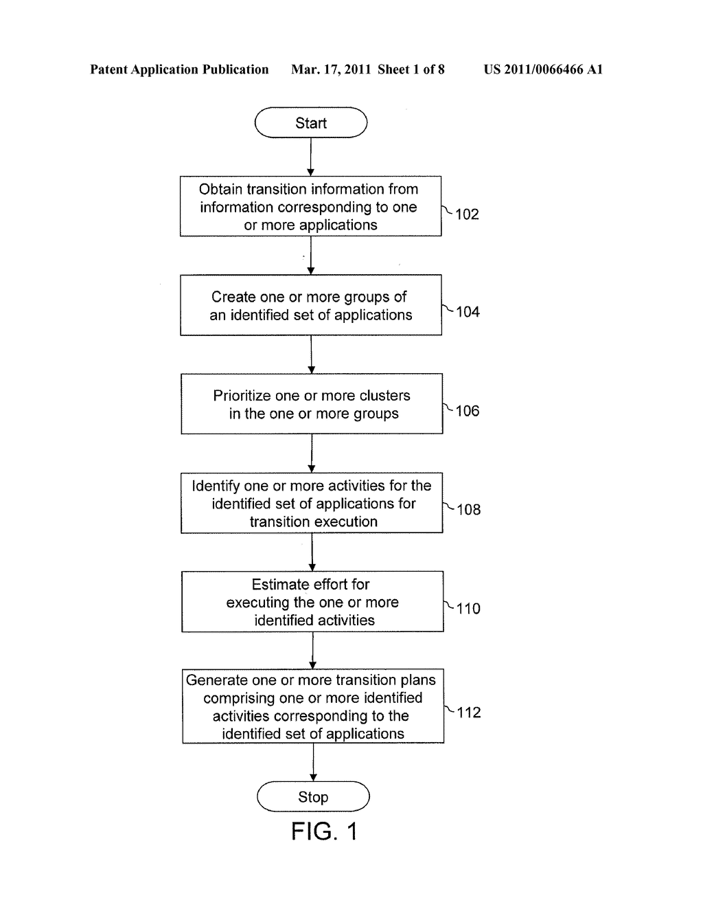 METHOD AND SYSTEM FOR GENERATING TRANSITION PLANS FOR APPLICATIONS OF ORGANIZATIONS - diagram, schematic, and image 02