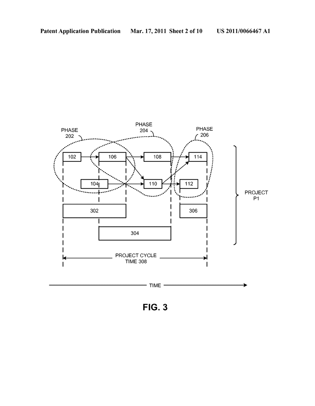 SCHEDULING MULTIPLE PROJECTS USING PHASE WORK-IN-PROCESS AND RESOURCE CONSTRAINTS - diagram, schematic, and image 03