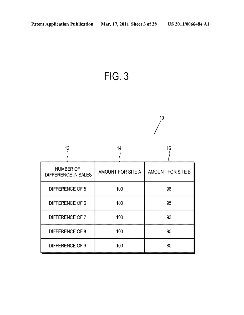 ON-LINE ADVERTISEMENT OUTPUT CONTROLLING SYSTEM AND METHOD OF THE SAME - diagram, schematic, and image 04