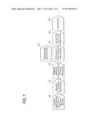 WIRELESS ELECTRONIC COUPONING TECHNIQUE diagram and image