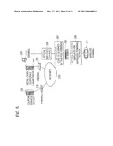 WIRELESS ELECTRONIC COUPONING TECHNIQUE diagram and image