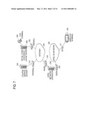 WIRELESS ELECTRONIC COUPONING TECHNIQUE diagram and image