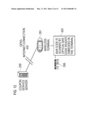 WIRELESS ELECTRONIC COUPONING TECHNIQUE diagram and image