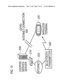 WIRELESS ELECTRONIC COUPONING TECHNIQUE diagram and image