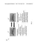 SYSTEM AND METHOD FOR RESOURCE MODELING AND SIMULATION IN TEST PLANNING diagram and image