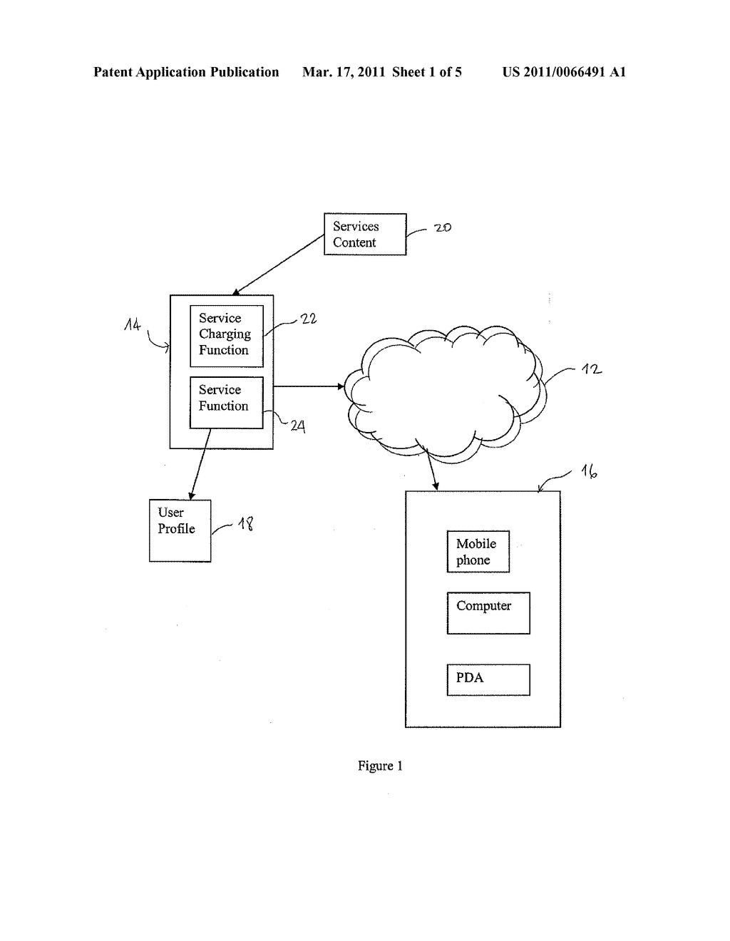 Method and Communication Device for Using a First Service Based on an Account Chargeable with the Use of a Second Service - diagram, schematic, and image 02