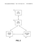 SYSTEM AND METHOD FOR SECURE AND/OR INTERACTIVE DISSEMINATION OF INFORMATION diagram and image