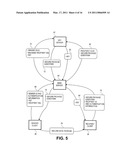 SYSTEM AND METHOD FOR SECURE AND/OR INTERACTIVE DISSEMINATION OF INFORMATION diagram and image