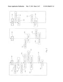 METHOD AND SYSTEM FOR SECURE MOBILE PAYMENT diagram and image