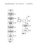 Systems and methods for transacting business over a global communications network such as the internet diagram and image