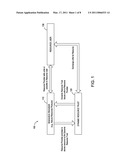 SYSTEM FOR DYNAMICALLY ALLOCATING NATURAL RESOURCES diagram and image