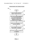 SYSTEM FOR DYNAMICALLY ALLOCATING NATURAL RESOURCES diagram and image