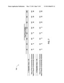 SYSTEM FOR DYNAMICALLY ALLOCATING NATURAL RESOURCES diagram and image