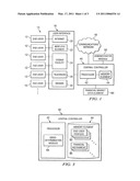 FINANCIAL MARKET WAGERING diagram and image