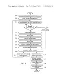 SYSTEM AND METHOD FOR MANAGING RISK ASSOCIATED WITH PRODUCT TRANSACTIONS diagram and image