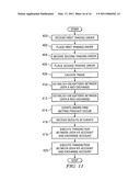 SYSTEM AND METHOD FOR MANAGING RISK ASSOCIATED WITH PRODUCT TRANSACTIONS diagram and image