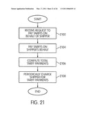 SYSTEM AND METHOD TO PROVIDE CUSTOMS HARMONIZATION, TARIFF COMPUTATIONS, AND CENTRALIZED TARIFF COLLECTION FOR INTERNATIONAL SHIPPERS diagram and image