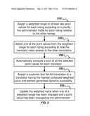 Method and System for Intelligent Job Assignment Through an Electronic Communications Network diagram and image