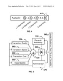 Method and System for Intelligent Job Assignment Through an Electronic Communications Network diagram and image