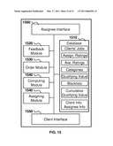 Method and System for Intelligent Job Assignment Through an Electronic Communications Network diagram and image