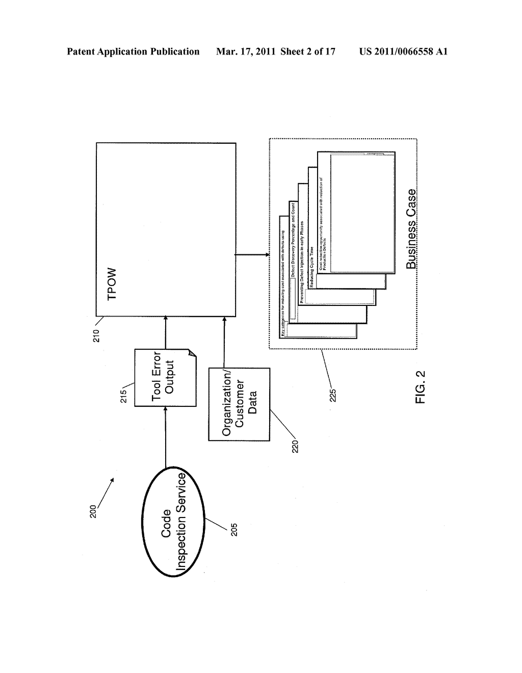 SYSTEM AND METHOD TO PRODUCE BUSINESS CASE METRICS BASED ON CODE INSPECTION SERVICE RESULTS - diagram, schematic, and image 03