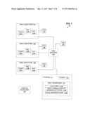 Embedded module for real time risk analysis and treatment diagram and image