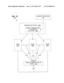 Embedded module for real time risk analysis and treatment diagram and image